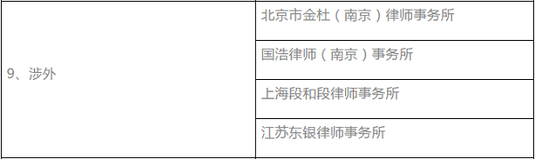 2-200106163111258.png
